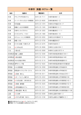 中津市 旅館・ホテル一覧