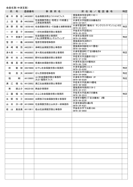 会員名簿（中津支部） 登録番号 事 務 所 名 所 在 地 ／ 電 話 番 号 特定 氏