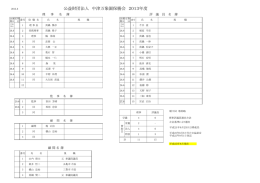 公益財団法人 中津万象園保勝会 2013年度