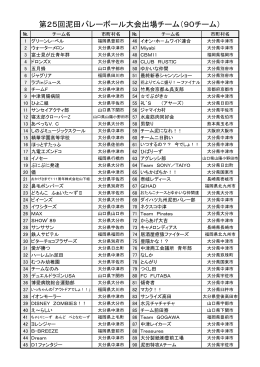 第25回泥田バレーボール大会出場チーム（90チーム）