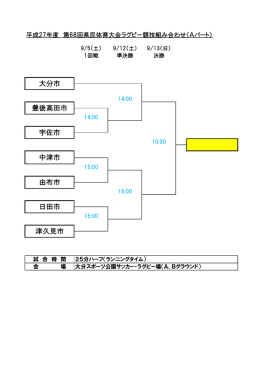豊後高田市 大分市 宇佐市 津久見市 中津市 由布市 日田市