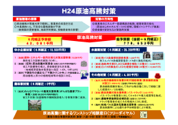 原油高騰対策一覧（PDF 142KB