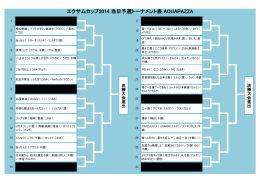 エクサムカップ2014 当日予選トーナメント表 AQUAPAZZA