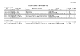 河合町