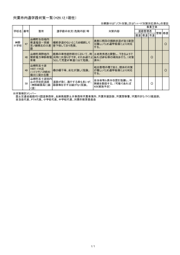 （神野小校区） (PDF：94.8KB)