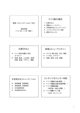 言語・コミュニケーション・文化