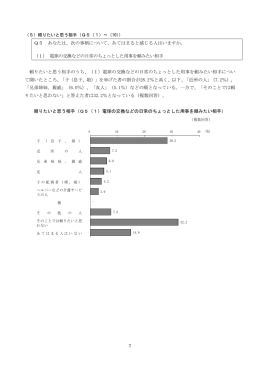 一人暮らし高齢者に関する意識調査結果 ＜概要版＞2