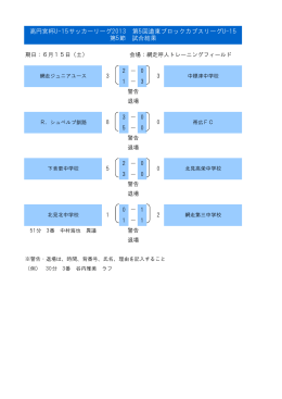 高円宮杯U-15サッカーリーグ2013 第5回道東