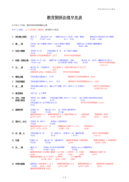 平成23年度静岡県教育関係職員必携