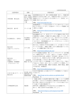 応援事業所 業種 事業所紹介 平和印刷 株式会社 印刷・製版