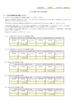 02 福知山市.xlsx