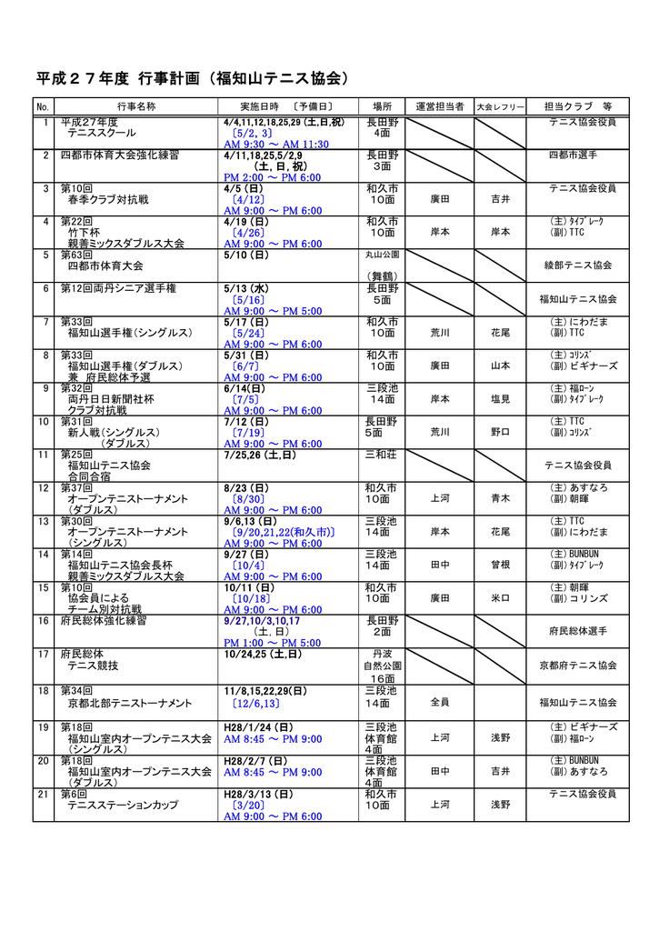 平成27年度 事業計画 福知山テニス協会ホームページ