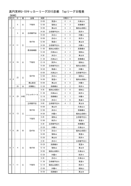 高円宮杯U-18サッカーリーグ2015京都 Topリーグ日程表