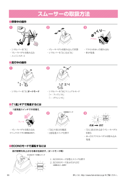 スムーサーの取扱方法