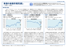 来週の金融市場見通し - しんきんアセットマネジメント投信