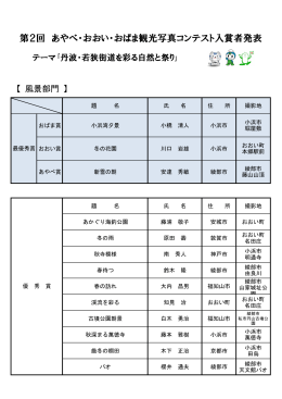 第2回 あやべ・おおい・おばま観光写真コンテスト入賞者発表