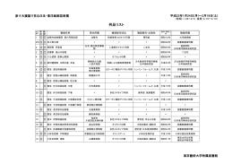 ダウンロード - 東京藝術大学附属図書館