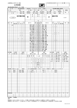 公式記録 - 日本サッカー協会