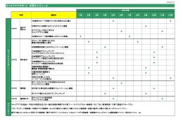 キャリアママサポート 年間スケジュール 2014年