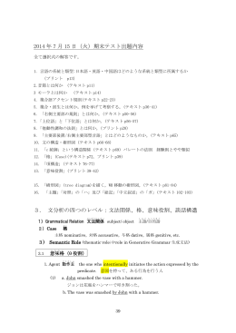Topics in Examination by Keiko Mochizuki