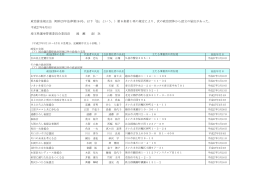 設立（PDF：193KB）