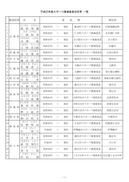 福 原 尋 義 三 間 和 男 永 澤 勉 小 林 荘子路 成 田 博 昭 橋 本 昭