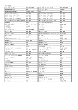 【理容・美容】 ART HAIR UP－PU 美容に関する施術 ART HAIR Ve