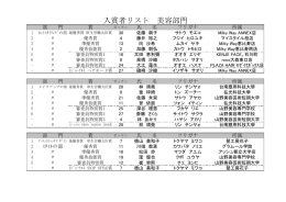 入賞者リスト 美容部門