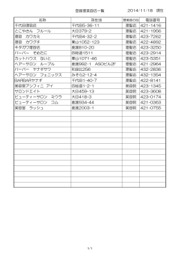 訪問理美容サービス 登録理美容店一覧（PDF：53KB）