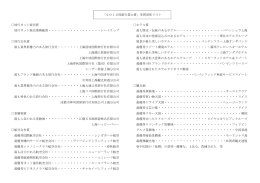 「2012旅遊行業大賞」受賞団体リスト