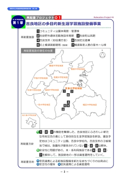 吉良地区の多  的新  涯学習施設整備事業
