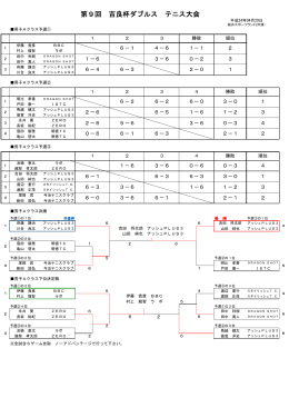 第9回 吉良杯ダブルス テニス大会