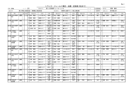 No.1 トラック・フィールド種目・決勝・記録表(8位まで)
