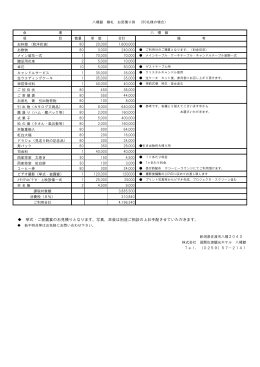 挙式・ご披露宴のお見積りとなります。写真、衣装は別途ご相談