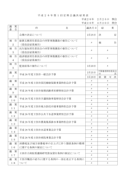 平成26年第1回定例会議決結果表 平成26年 2月25日 開会 平成26年