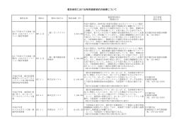 委託契約における特命随意契約の結果について