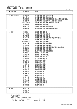 理事 及び 監事 就任者