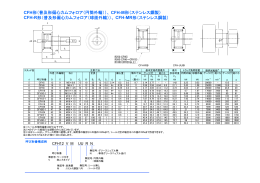 CFH形（普及形偏心カムフォロア（円筒外輪））