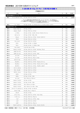 東急東横店 2015年10月のワインフェア