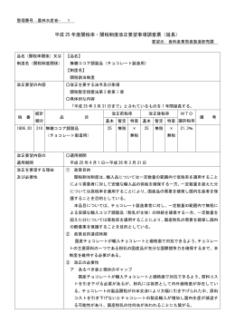 無糖ココア調製品（チョコレート製造用