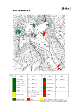 参考資料4 屋島山上廃屋施設の状況（PDF形式、196KB）