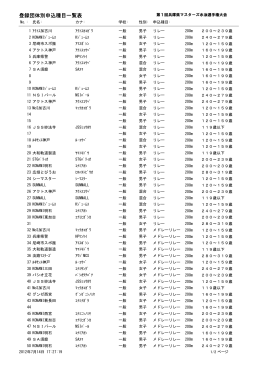 リレー - TOK2.com