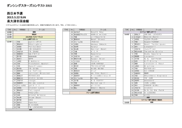 ダンシングスターズコンテスト 2015 西日本予選 2015.3.22 SUN 泉大津