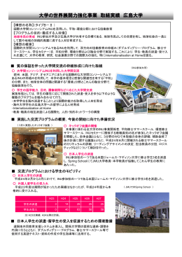 大学の世界展開力強化事業 取組実績 広島大学