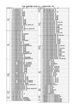 市道・道道用電子申請パターン図新旧対照一覧