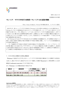 サラワク沖合ガス田発見～マレーシア LNG 拡張の戦略