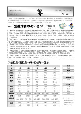始業式 生徒代表のあいさつ 工藤 匠 君