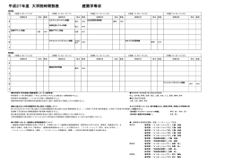 理工学研究科建築学専攻 時間割（2015年度） [PDFファイル／156KB]
