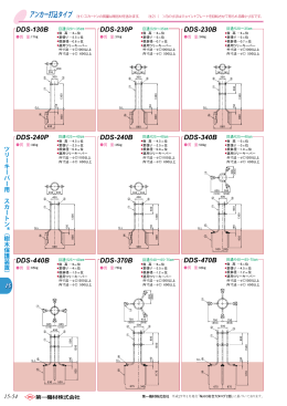 15-54 ツリーキーパー用スカートン（樹木保護装置） 15