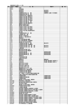 【参考資料】 中間コード一覧 NO 中間コード(審査) 名 称 特許庁 備 考